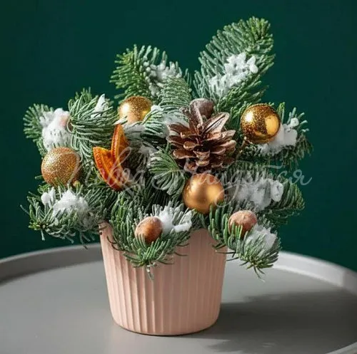 Новогодние подарки для корпоративных клиентов Новый год 23