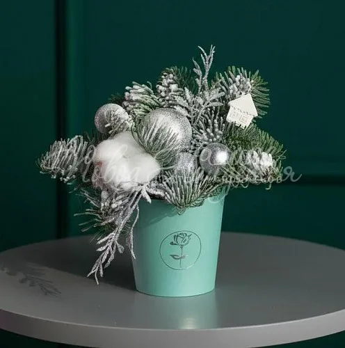 Новогодние подарки для корпоративных клиентов Новый год 21